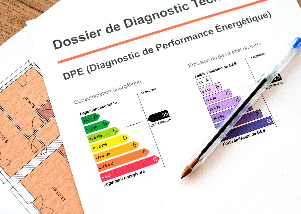 Immobilier et énergies : qu’est-ce que le DPE collectif ?
